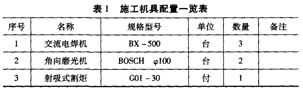 住宅小区综合管网优化设计及施工要点探讨